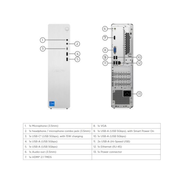 Lenovo IdeaCentre 3 Desktop Intel Core i5-13420H