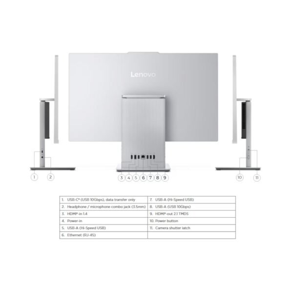 F0HN002QMI_larvee_4 Lenovo IdeaCentre AIO 24IRH9 Intel Core i3-1315U