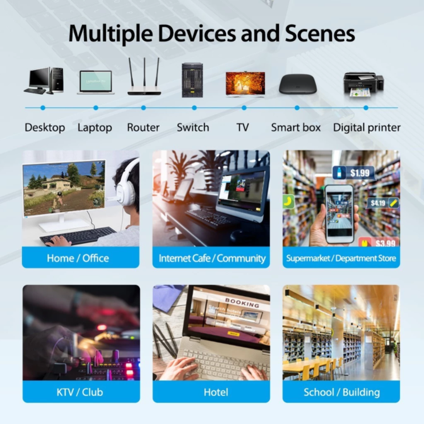 sg-11134201-7rfew-m9jzrueawhlh5e Datronic Fabric Braided CAT8 F/FTP Network LAN Cable 1M