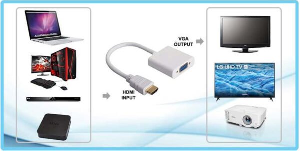 Vitar VGA03 HDMI to VGA Adapter with Power and Audio
